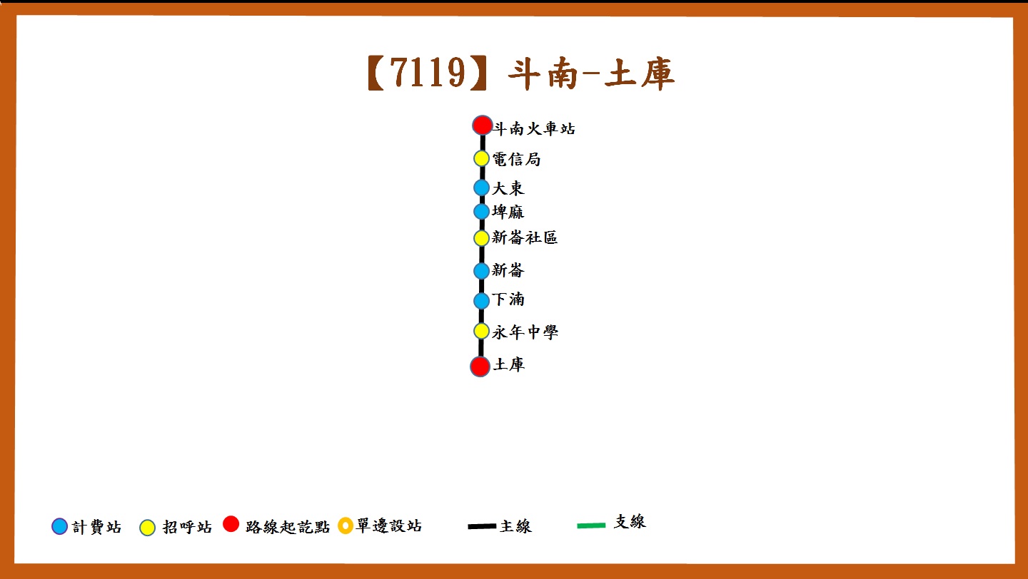 7119Bus Route Map-Taisi Bus