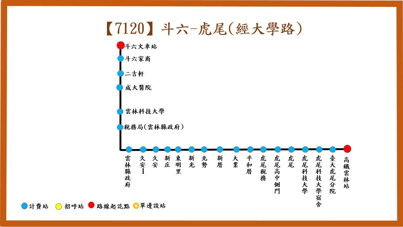 7120公車路線圖-臺西客運