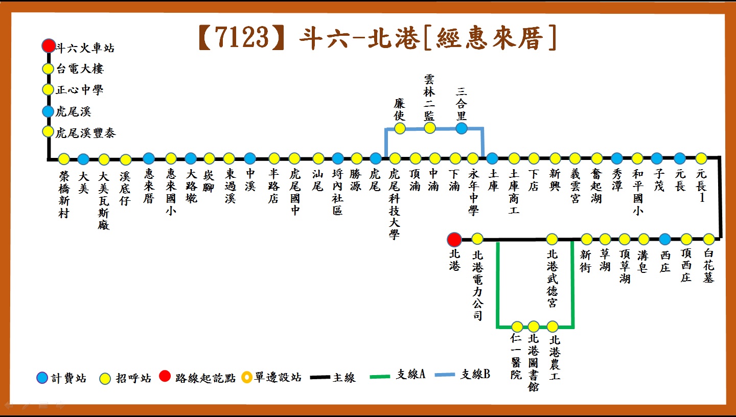 7123公車路線圖-臺西客運