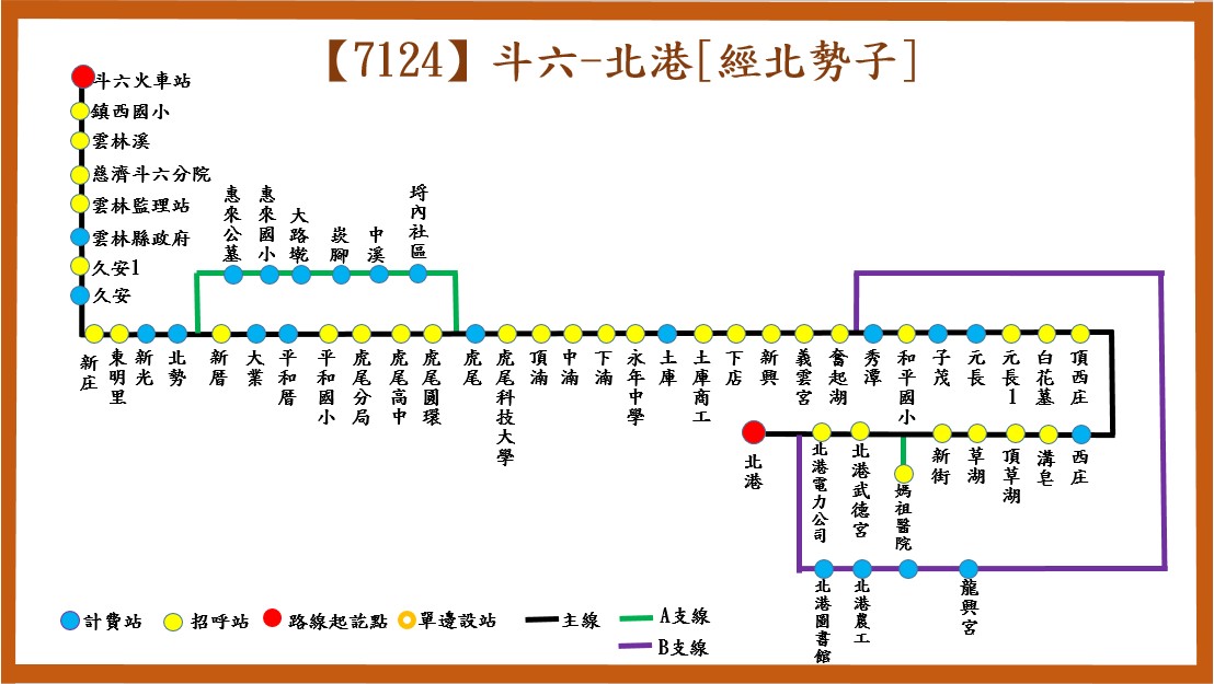7124公車路線圖-臺西客運