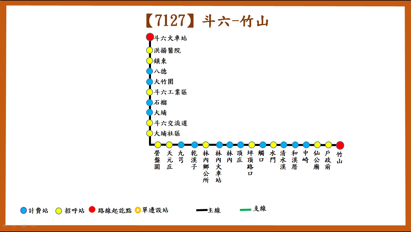 7127公車路線圖-臺西客運