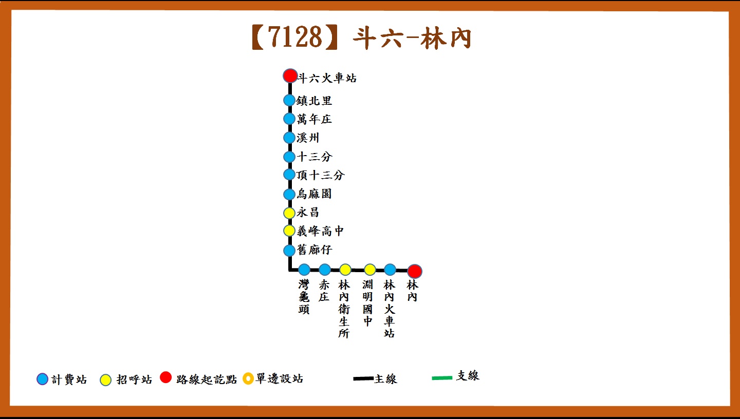 7128公車路線圖-臺西客運