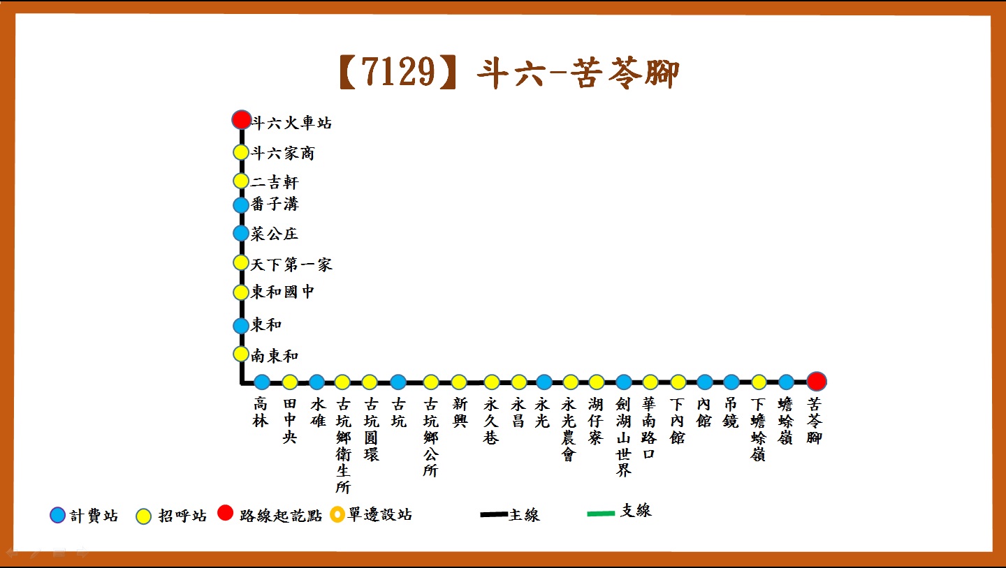 7129公車路線圖-臺西客運