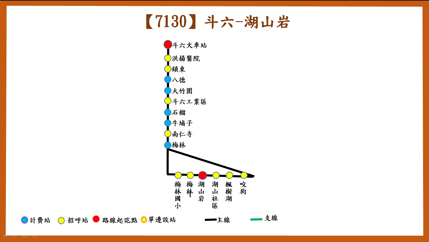 7130公車路線圖-臺西客運