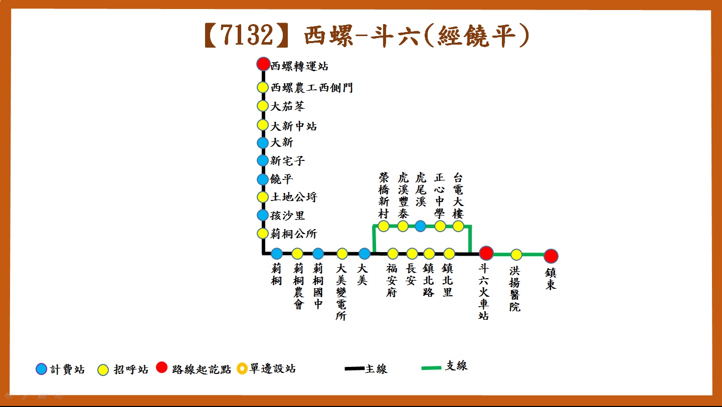 7132公車路線圖-臺西客運