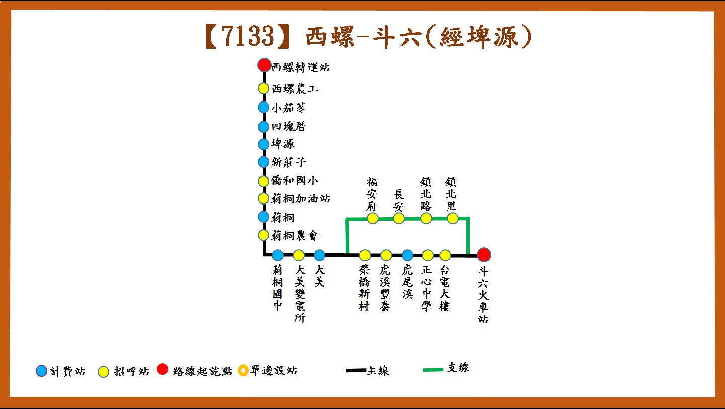 7133公車路線圖-臺西客運