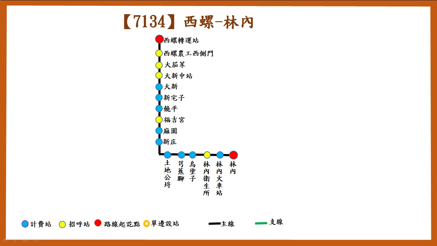 7134公車路線圖-臺西客運