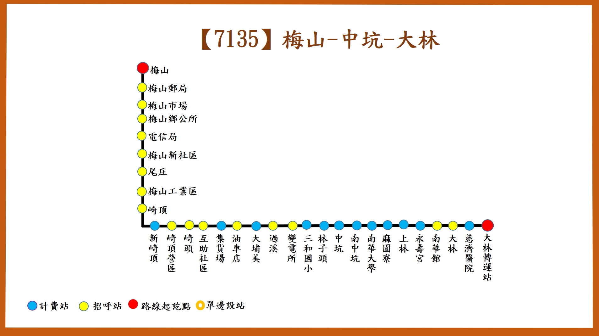 7135Bus Route Map-Taisi Bus