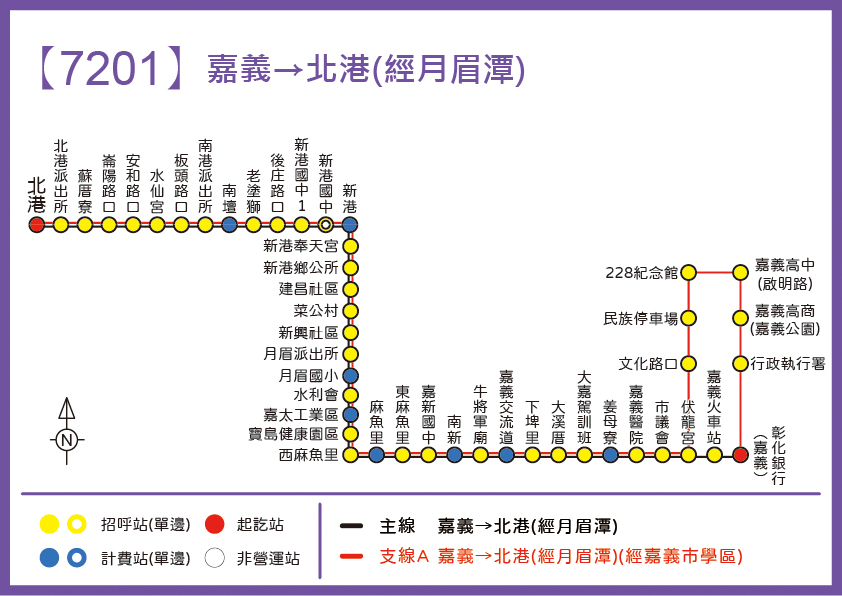 7201公車路線圖-嘉義客運