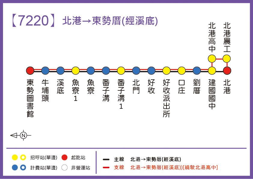 7220公車路線圖-嘉義客運