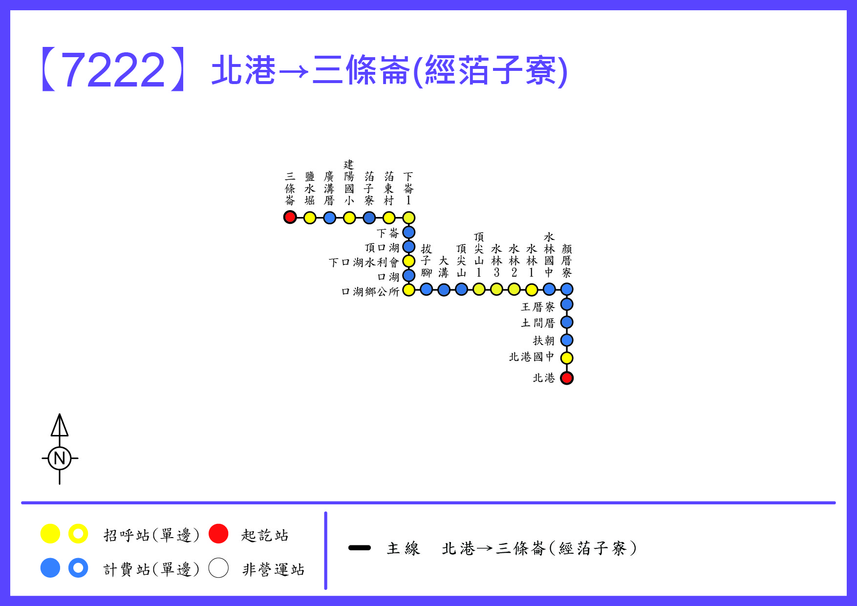 7222公車路線圖-嘉義客運