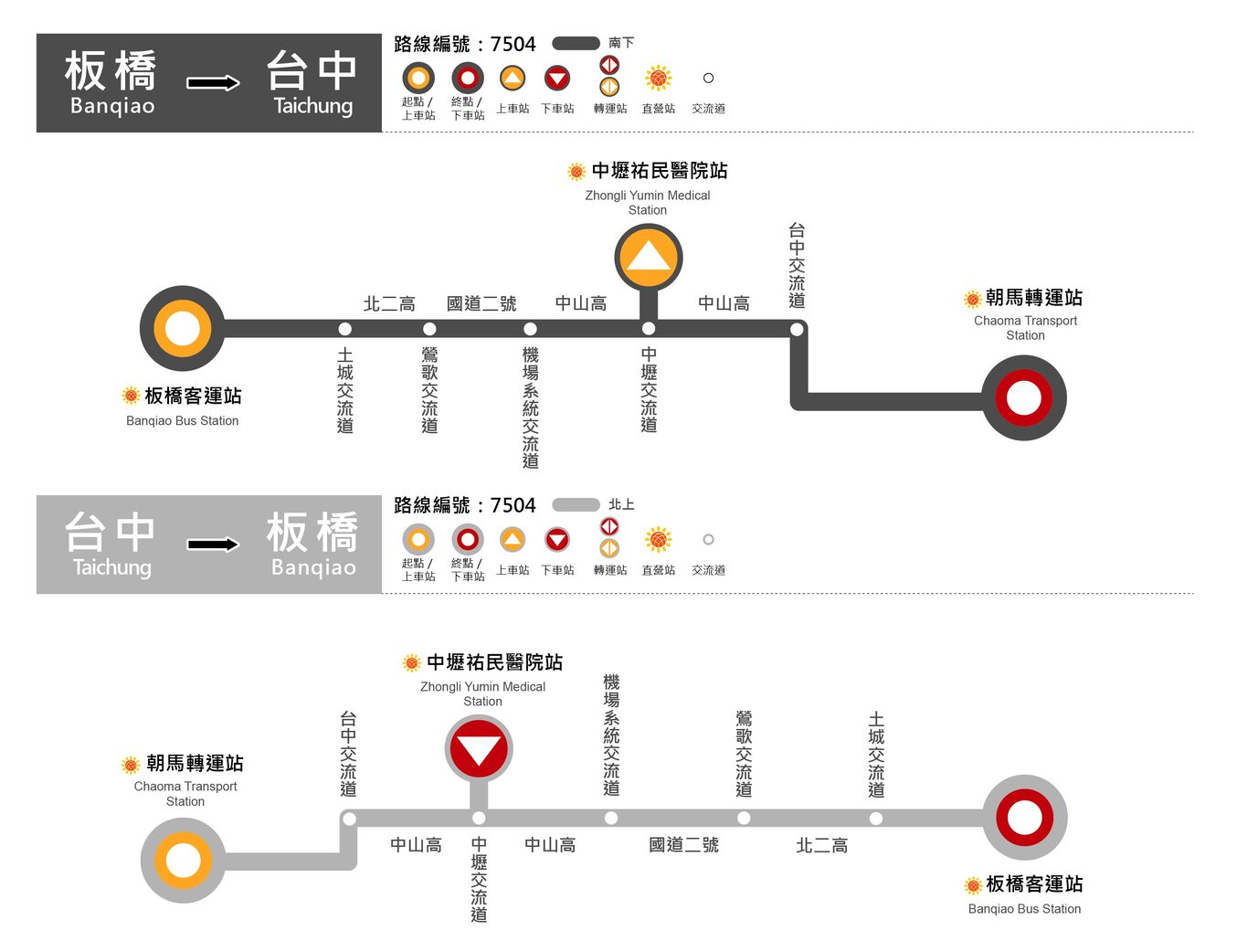 7504公車路線圖-和欣客運