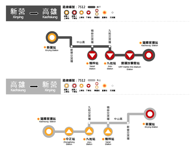 7512公車路線圖-和欣客運