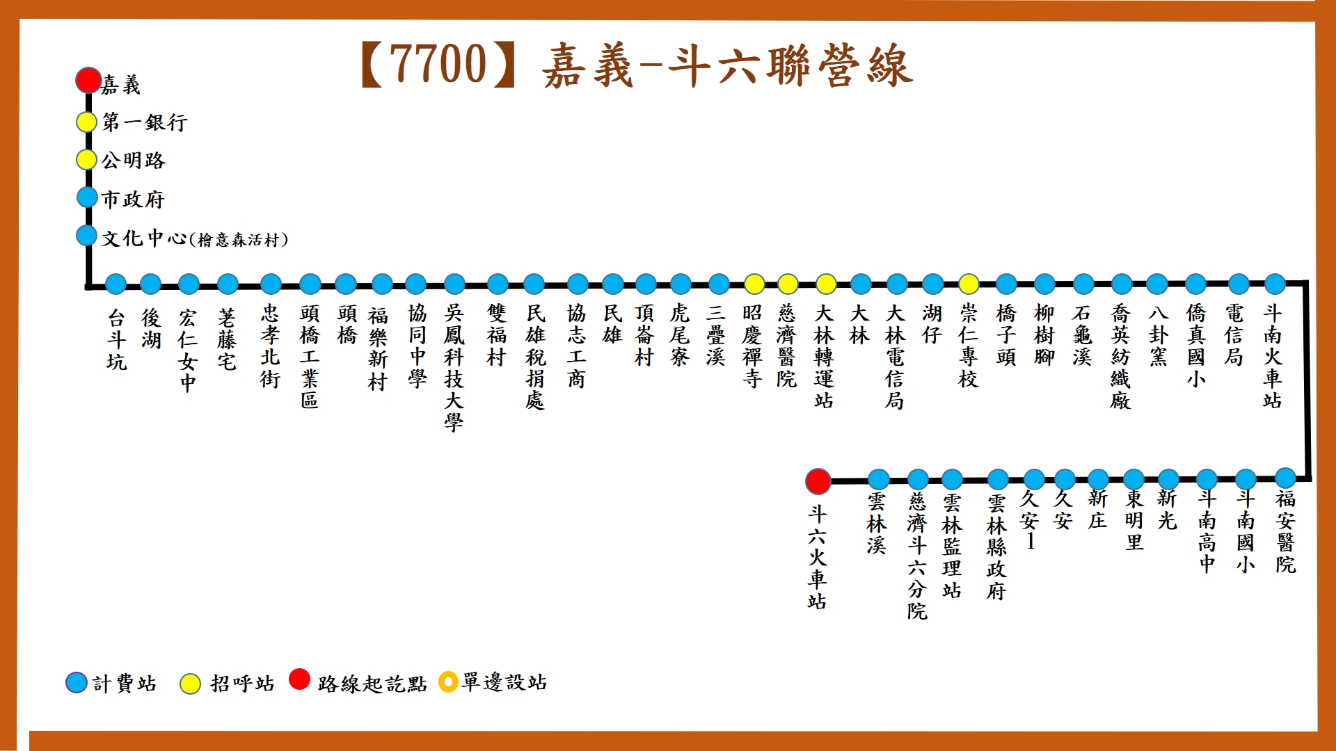 7700公車路線圖-臺西客運