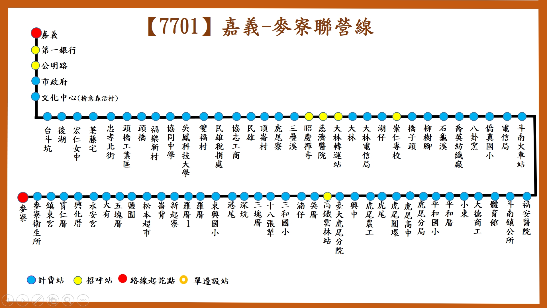 7701公車路線圖-臺西客運