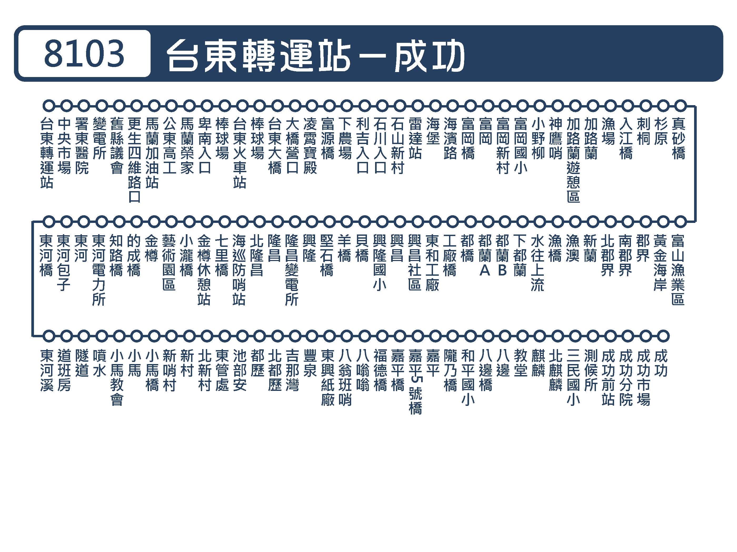 8103公車路線圖-興東客運