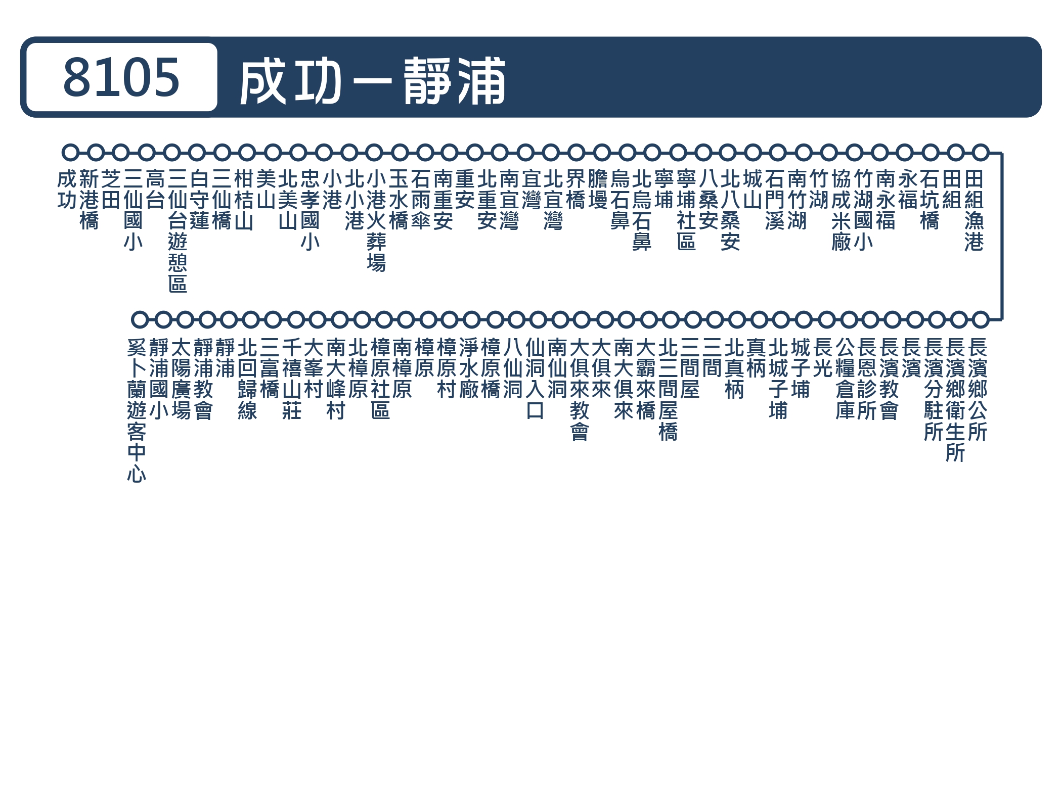 8105公車路線圖-興東客運
