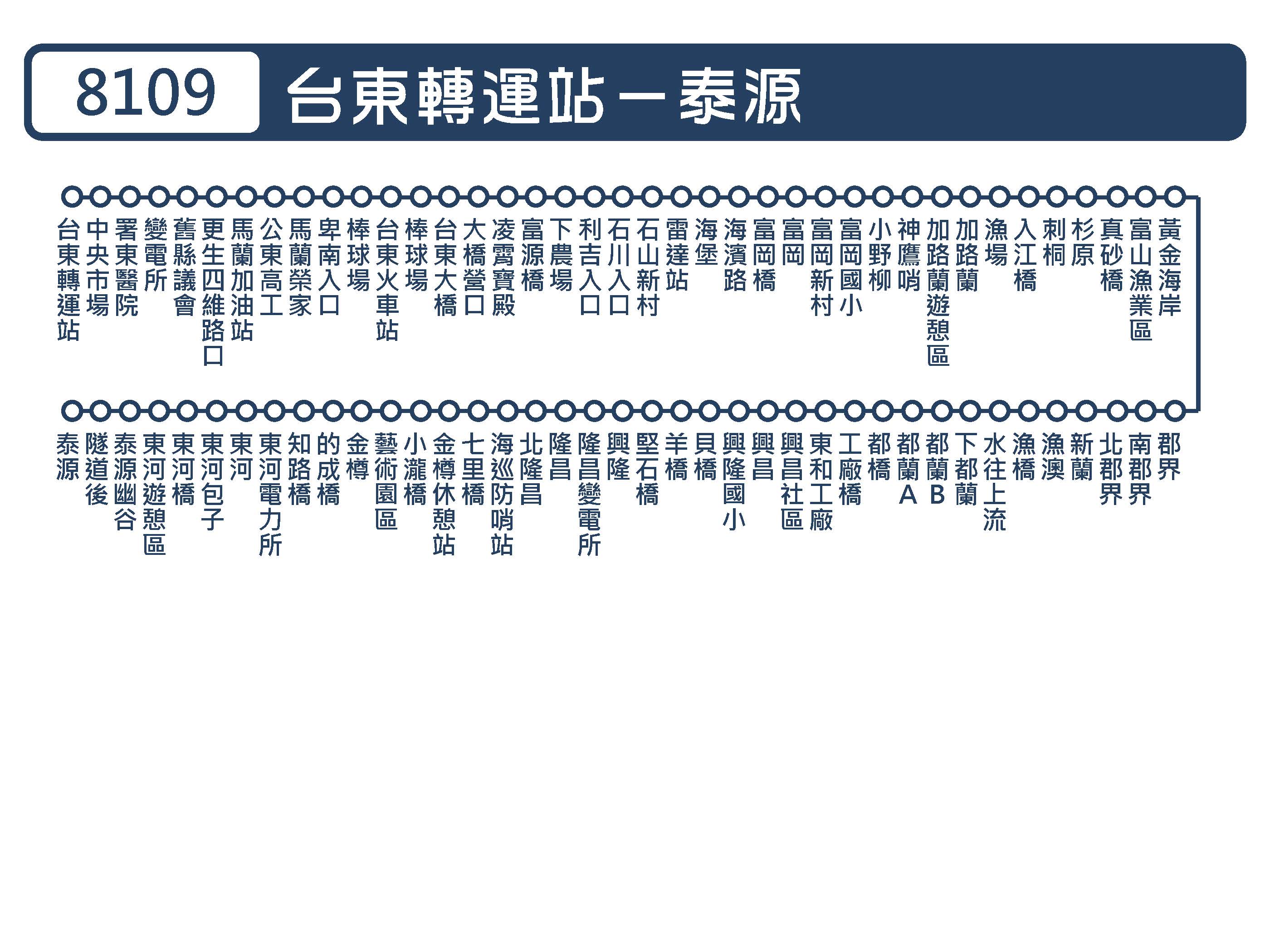 8109公車路線圖-興東客運