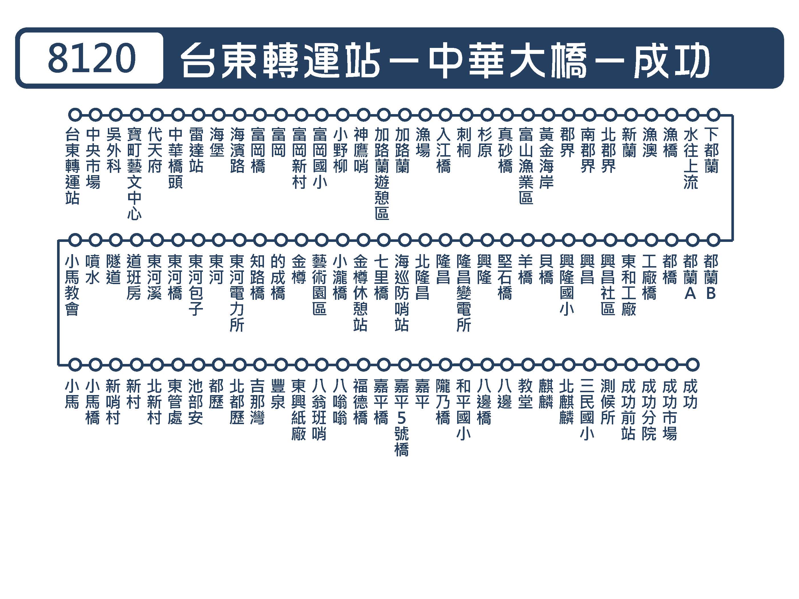 8120Bus Route Map-Shing Dong Bus