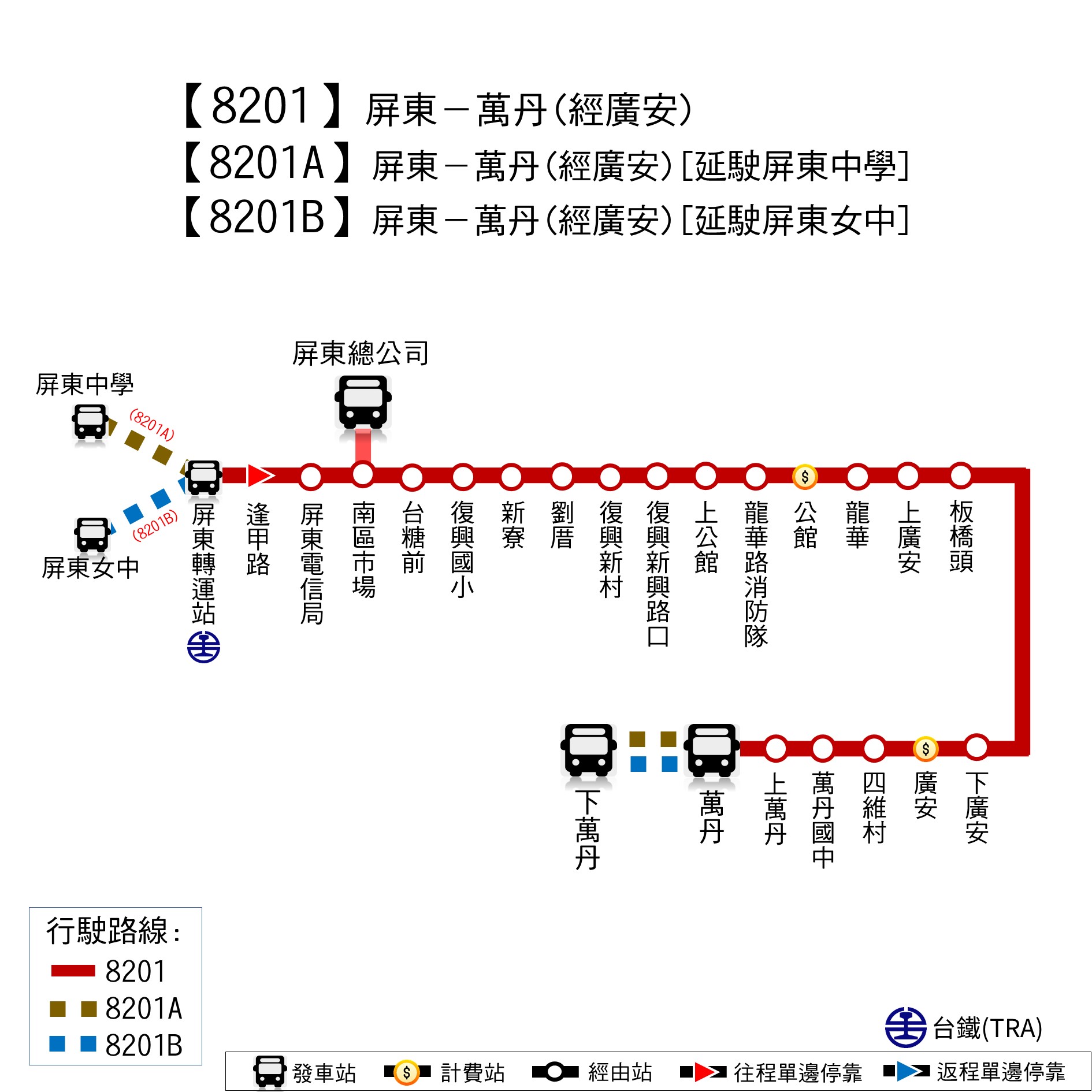 8201公車路線圖-屏東客運