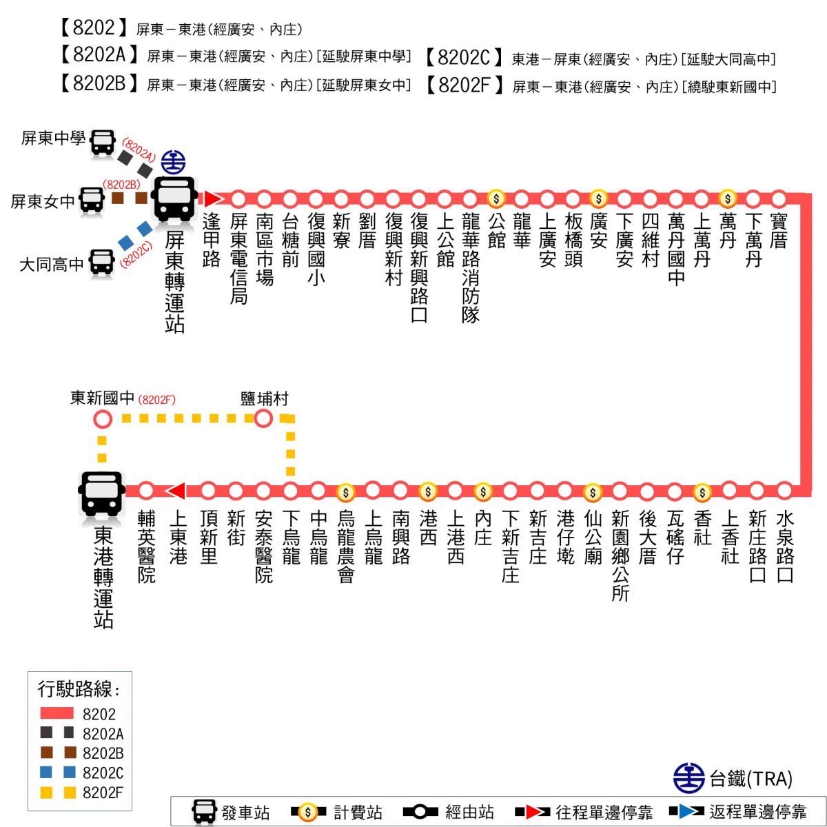 8202公車路線圖-屏東客運