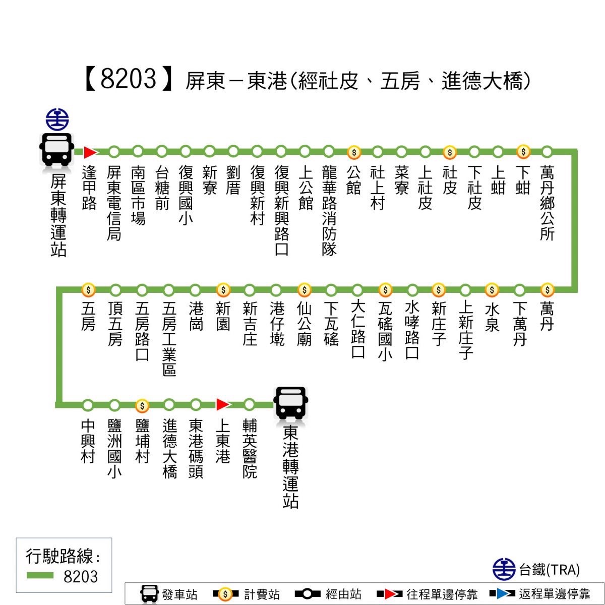 8203公車路線圖-屏東客運