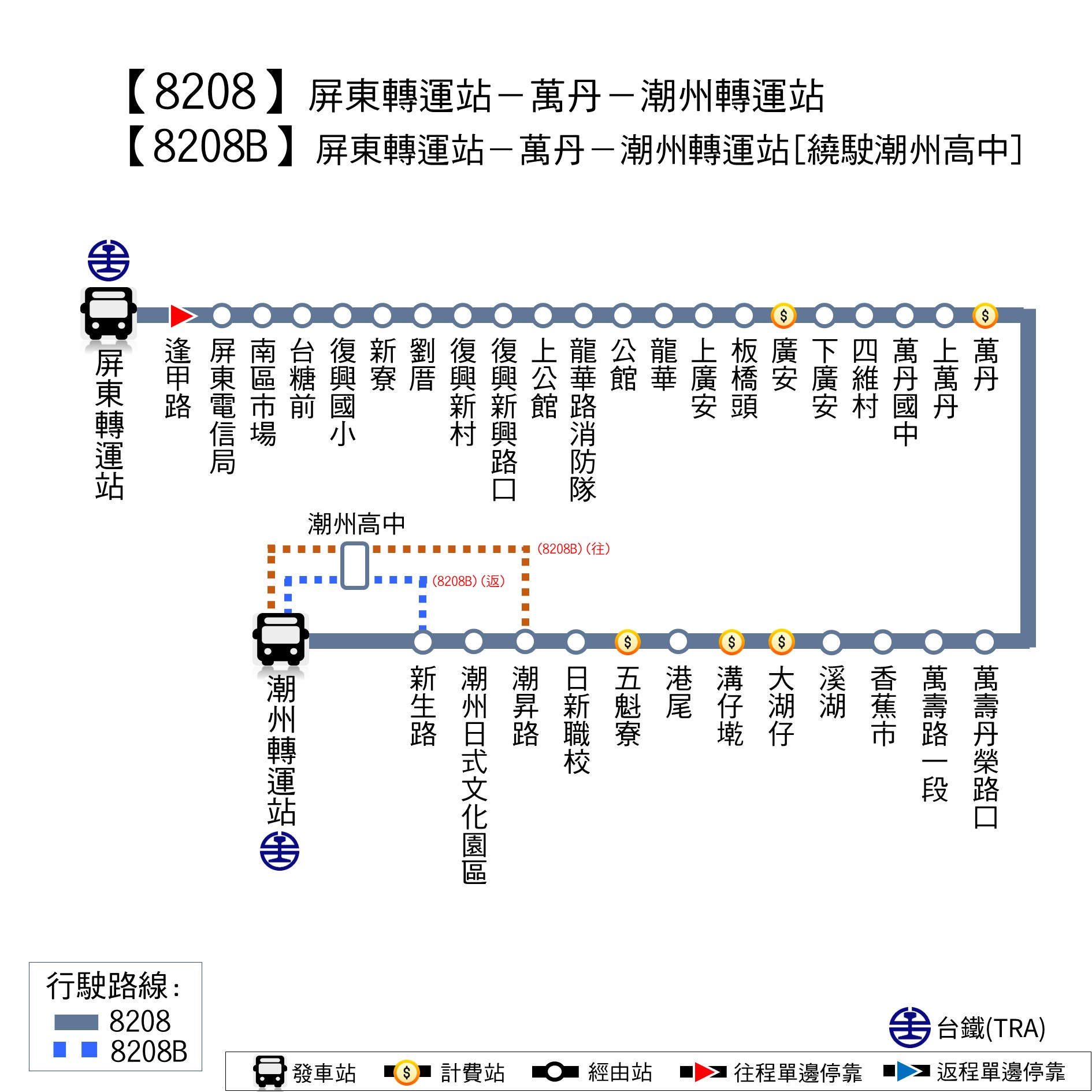 8208公車路線圖-屏東客運