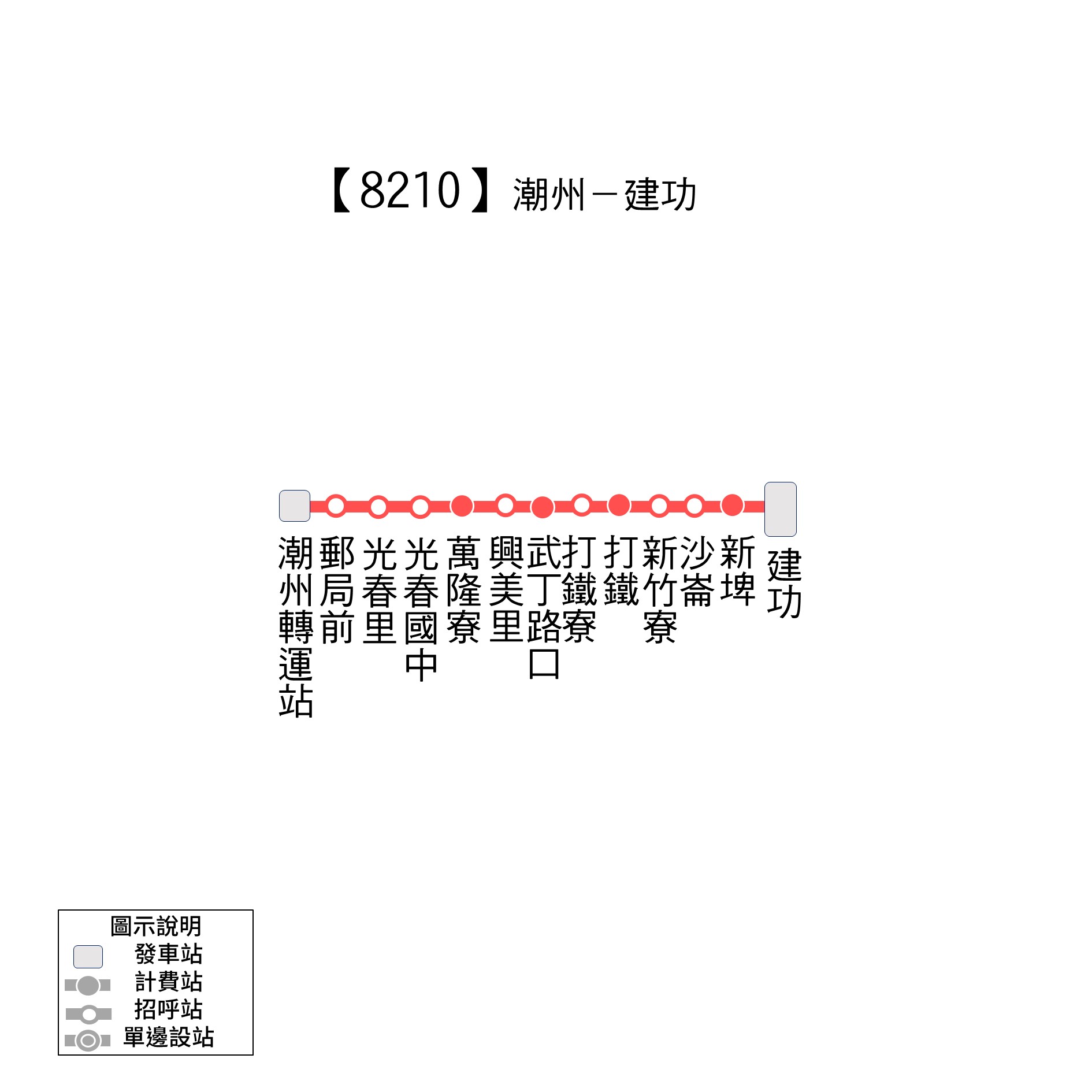 8210Bus Route Map-Ping Tung Bus
