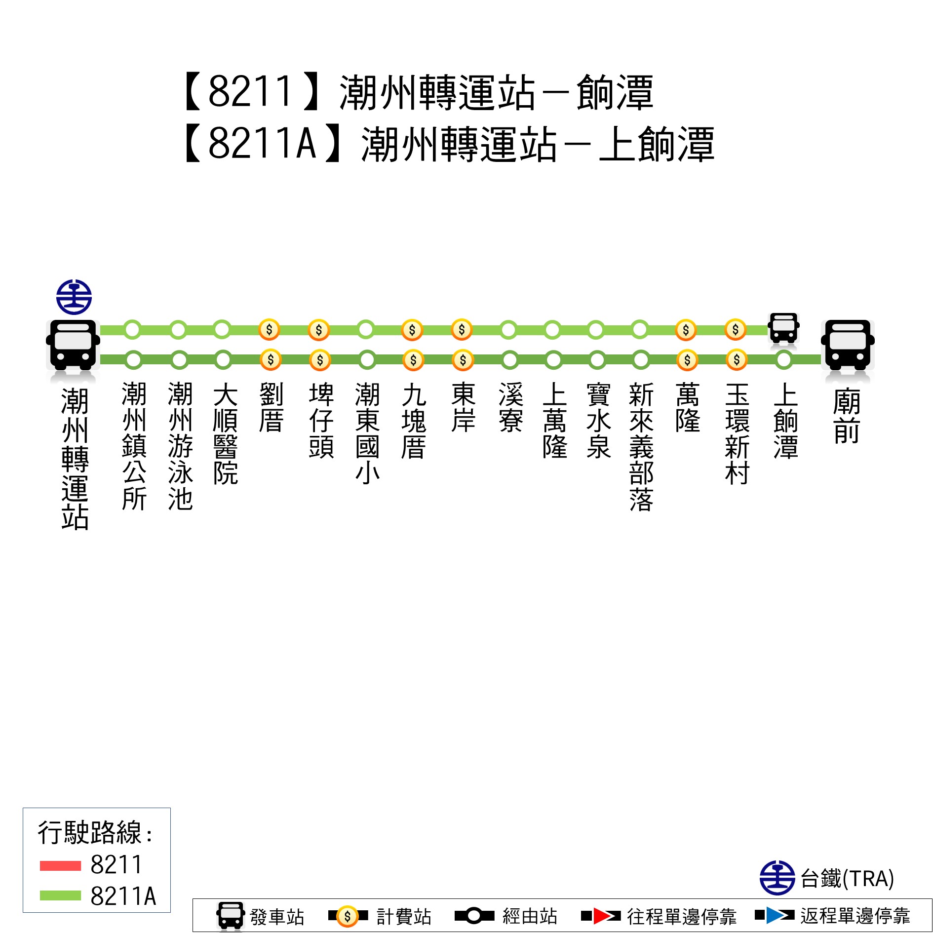 8211Bus Route Map-Ping Tung Bus