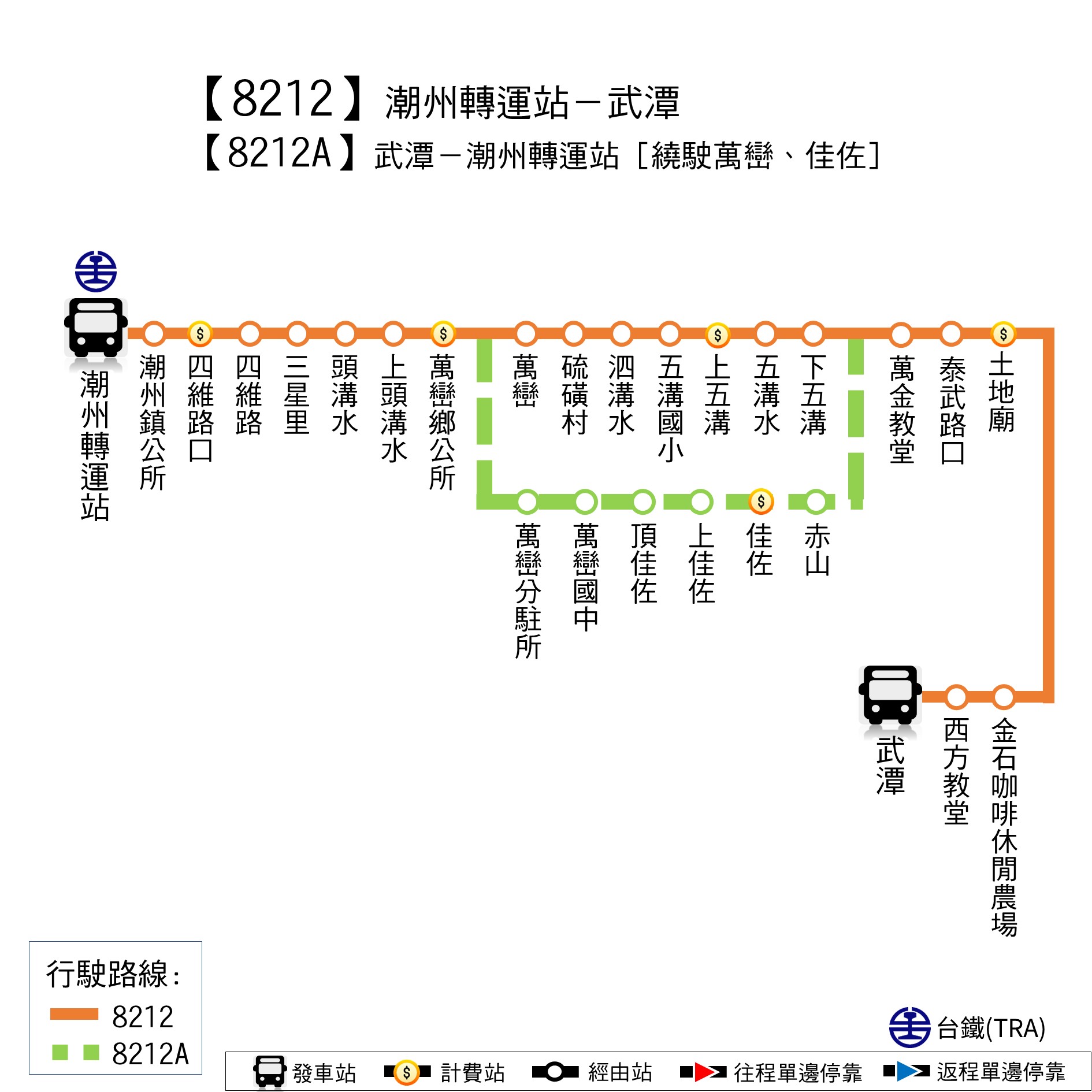 8212Bus Route Map-Ping Tung Bus