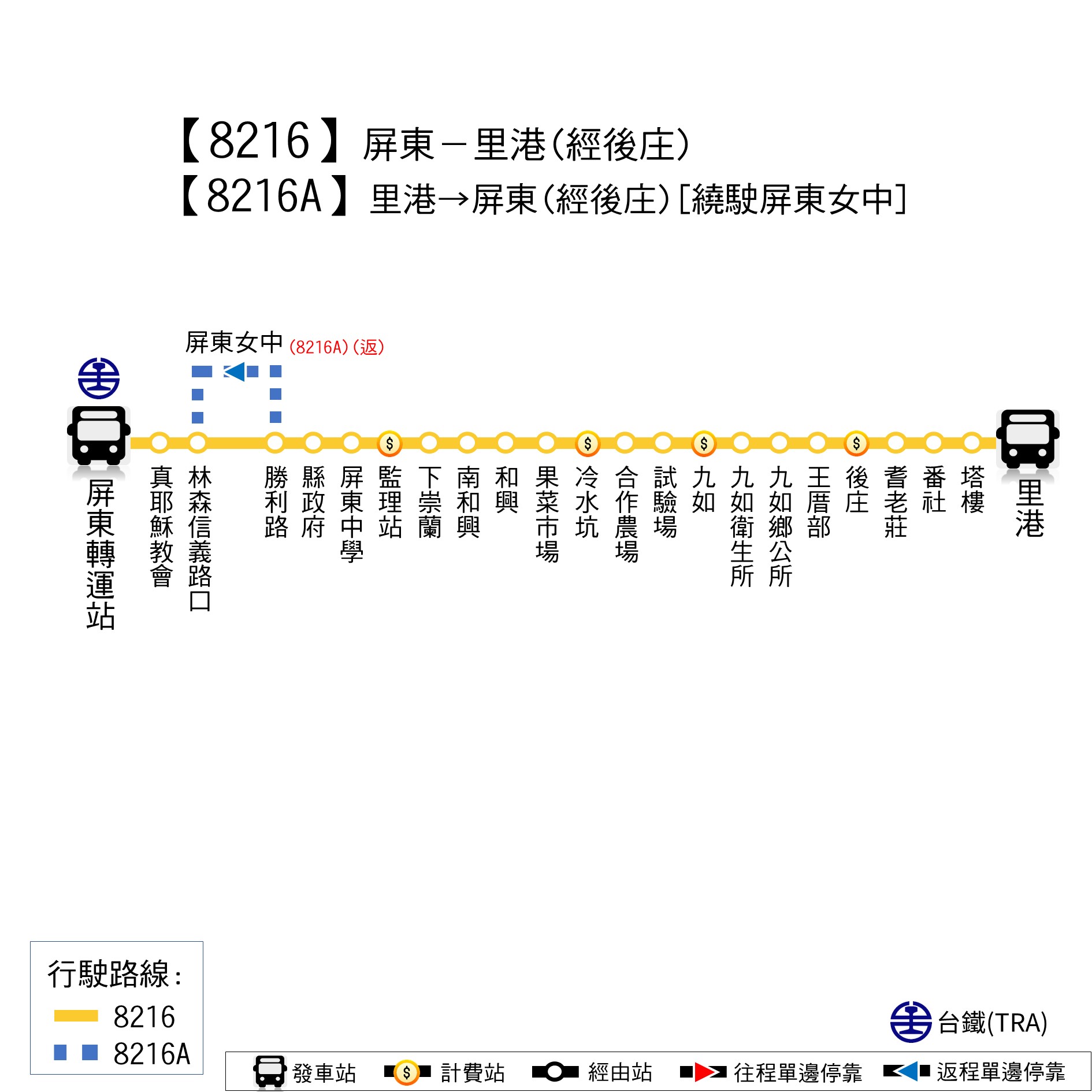 8216公車路線圖-屏東客運