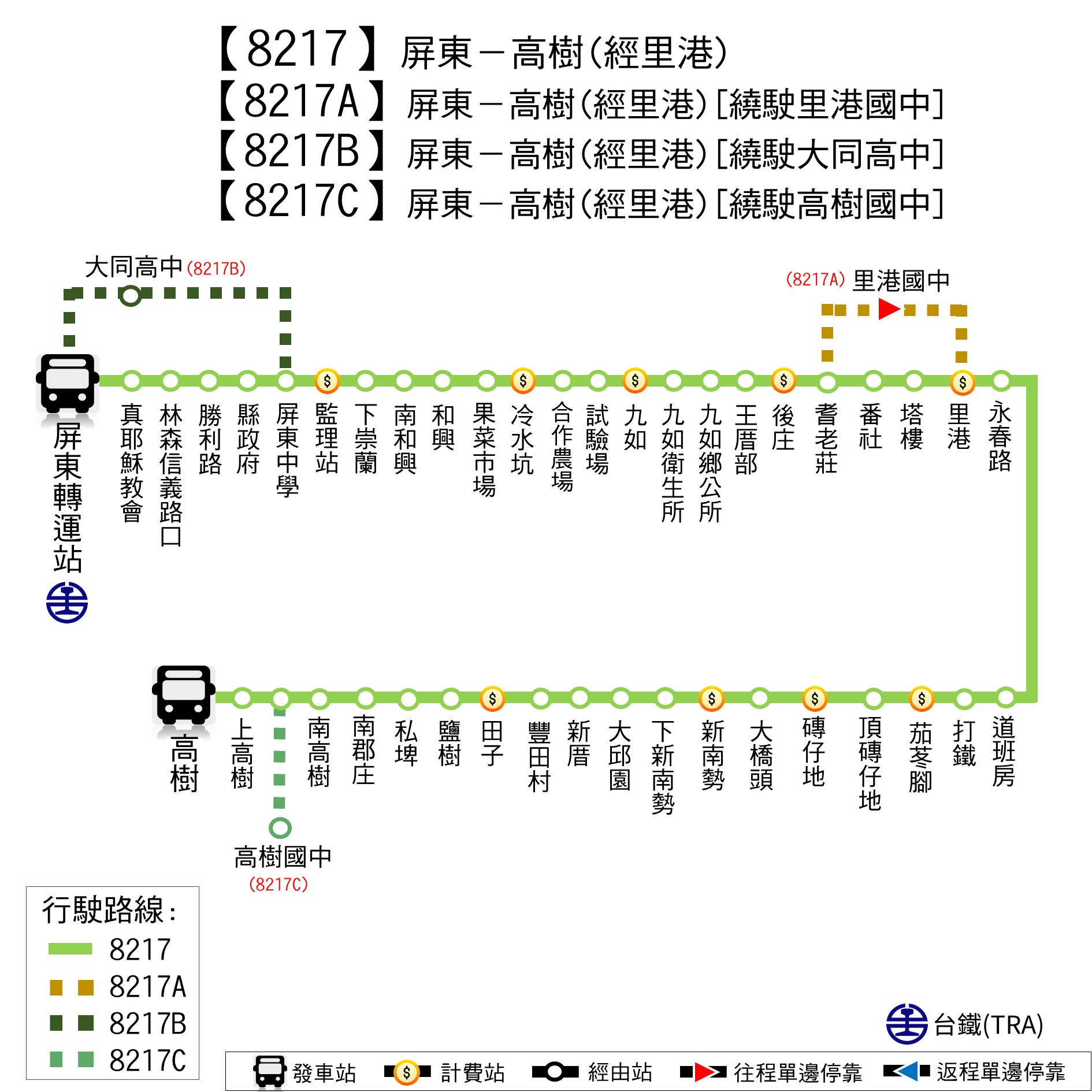 8217公車路線圖-屏東客運