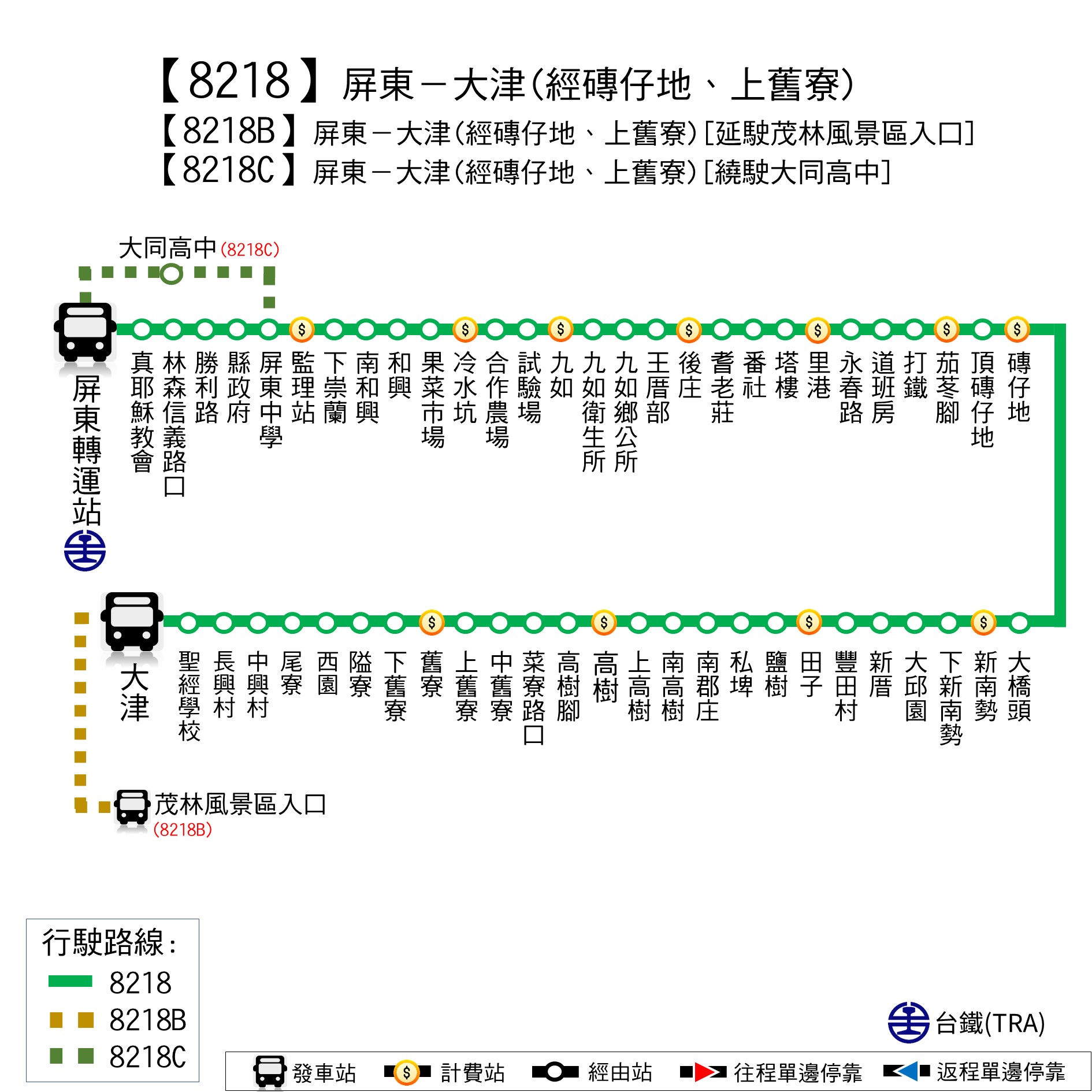 8218公車路線圖-屏東客運
