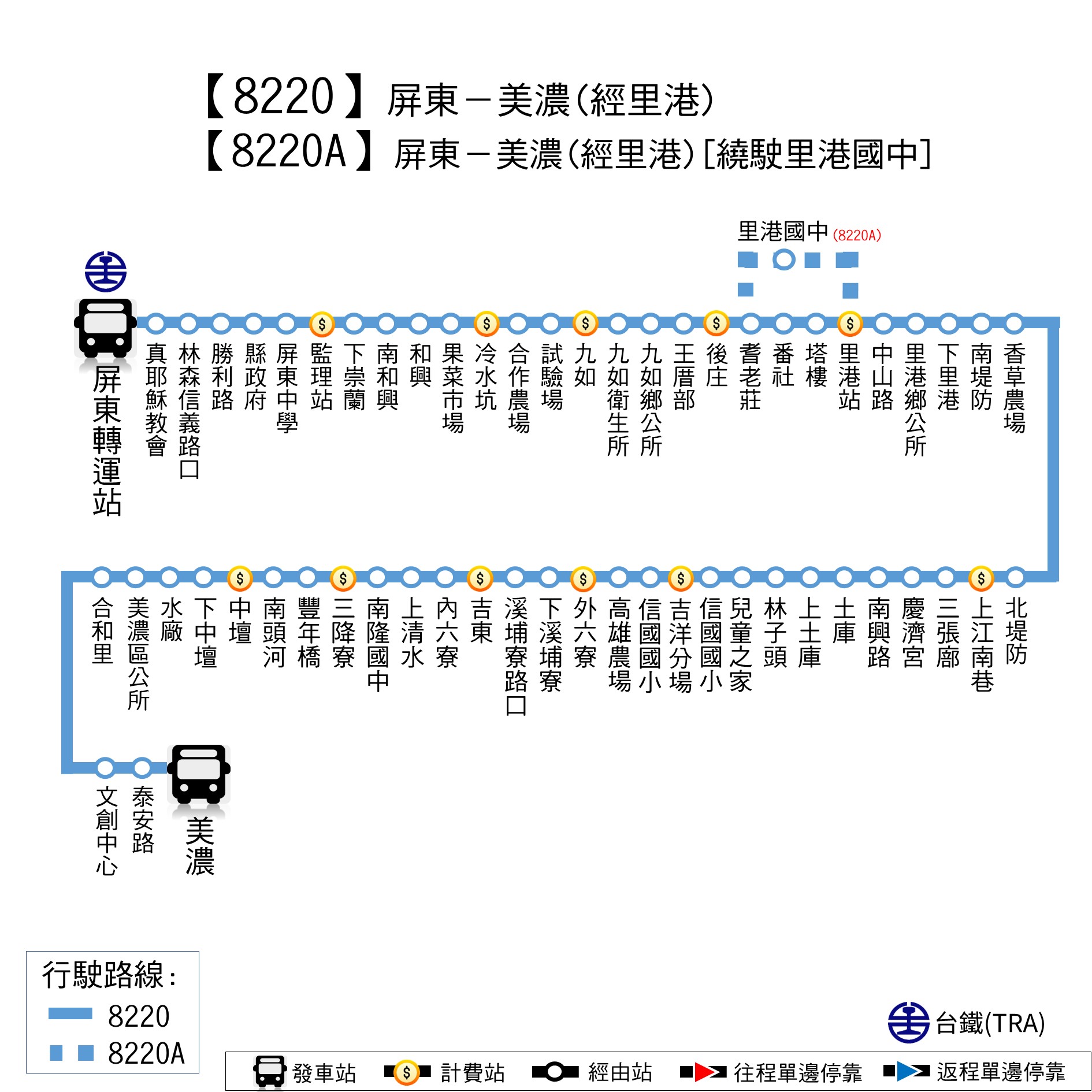 8220公車路線圖-屏東客運