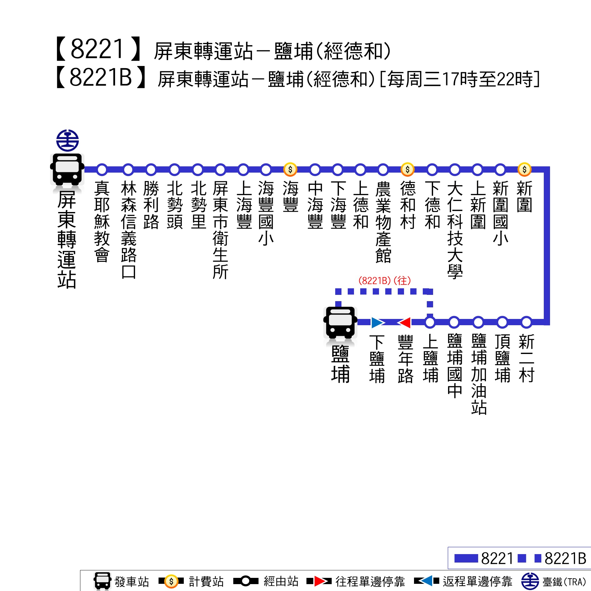 8221公車路線圖-屏東客運