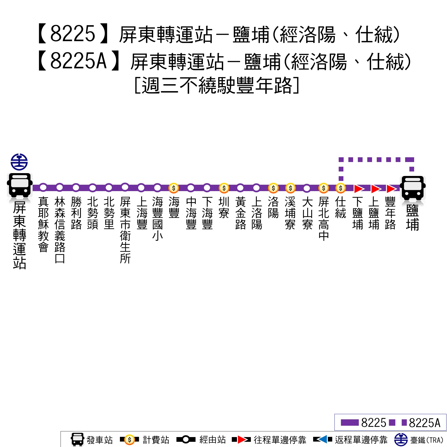 8225公車路線圖-屏東客運