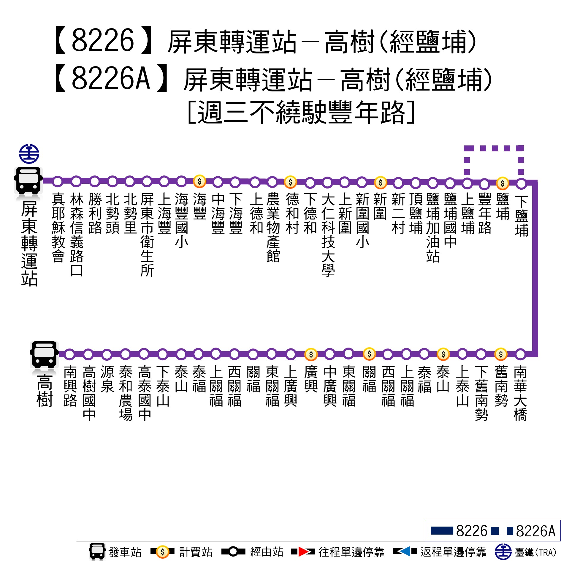 8226公車路線圖-屏東客運
