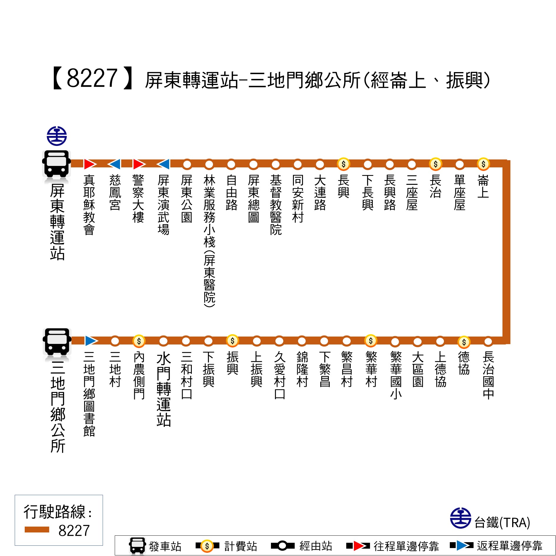8227公車路線圖-屏東客運