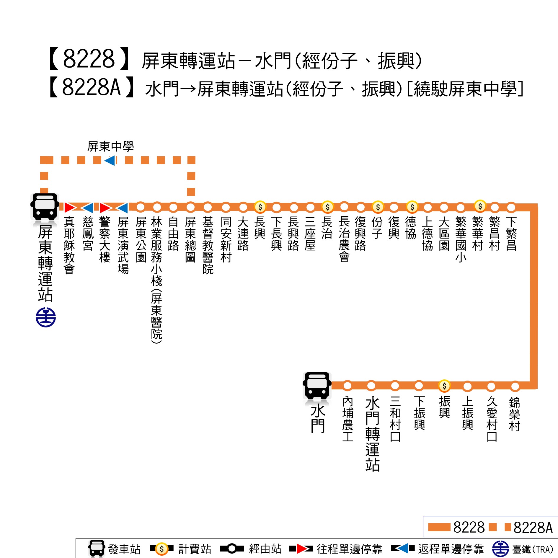 8228公車路線圖-屏東客運