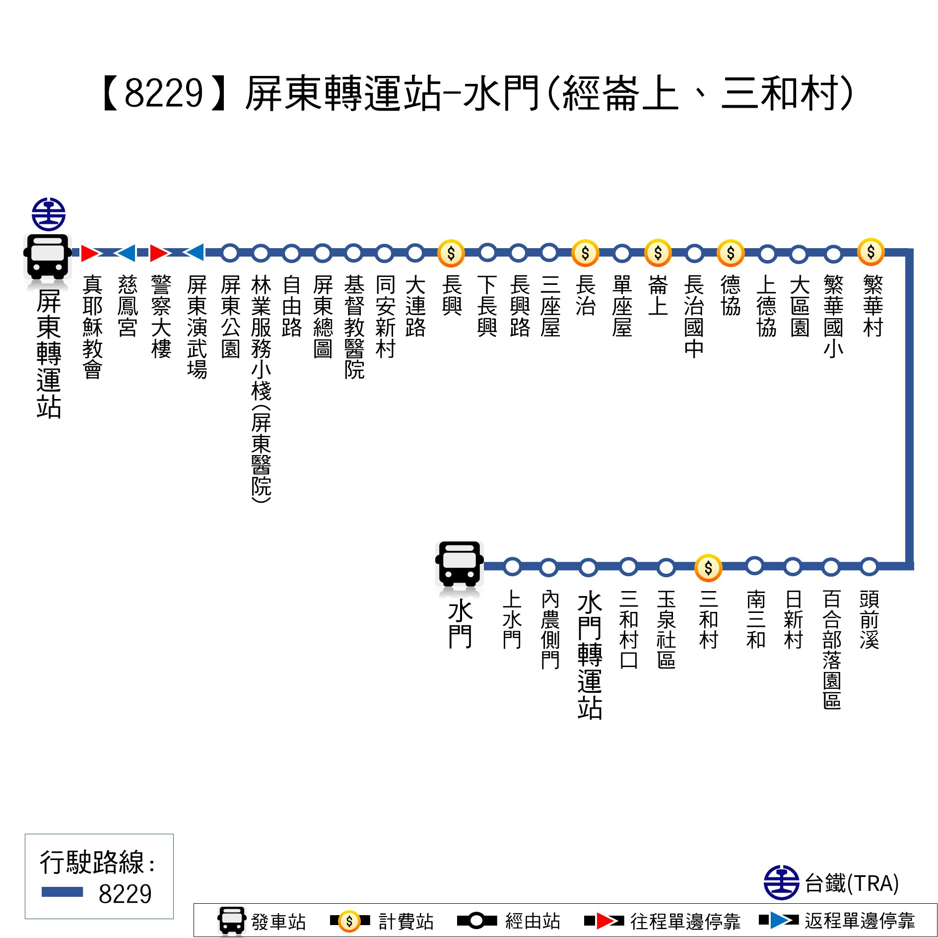 8229公車路線圖-屏東客運