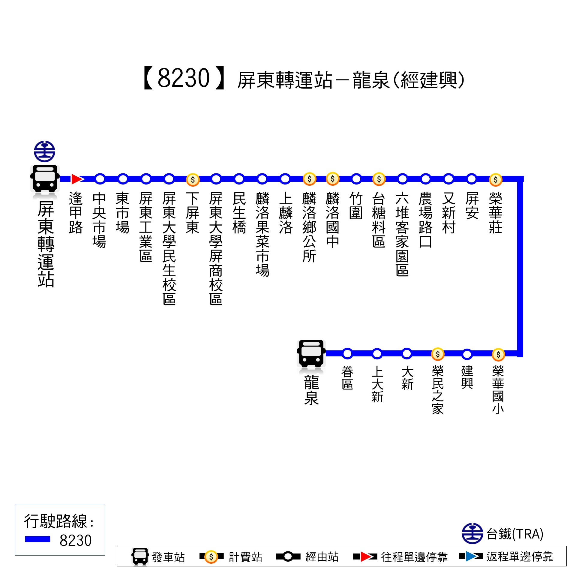 8230公車路線圖-屏東客運