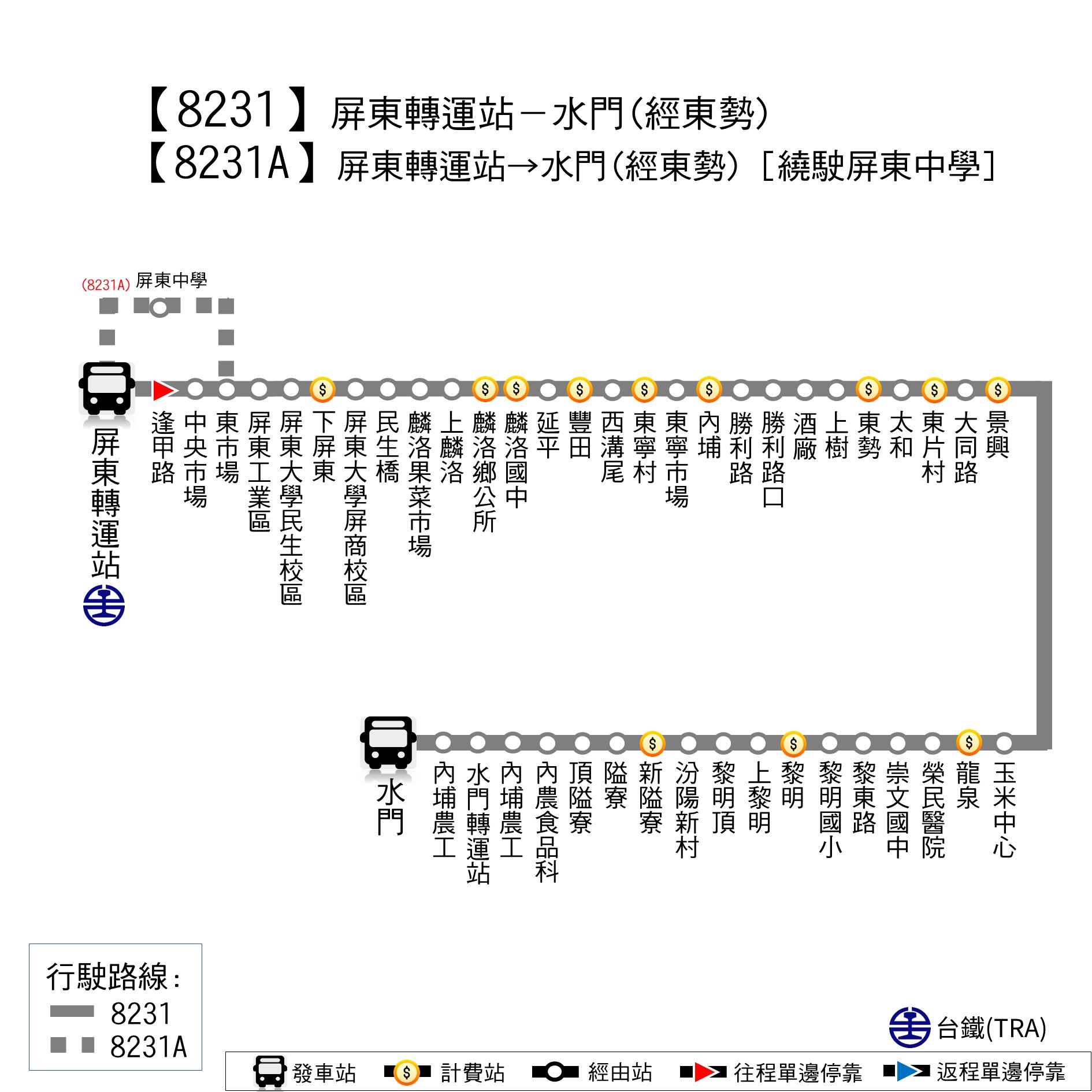 8231公車路線圖-屏東客運