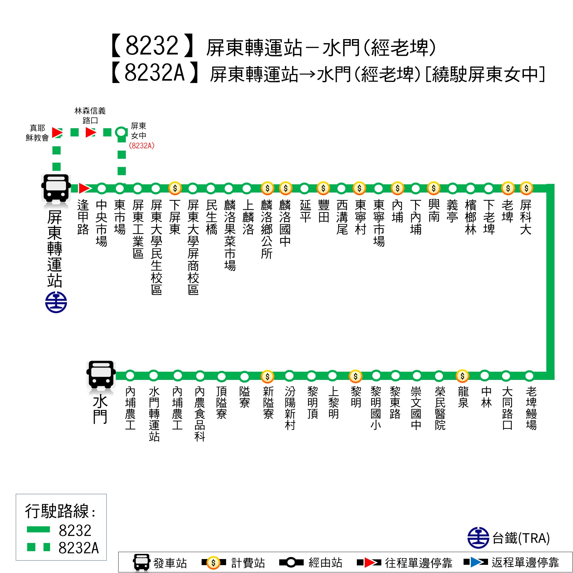 8232公車路線圖-屏東客運