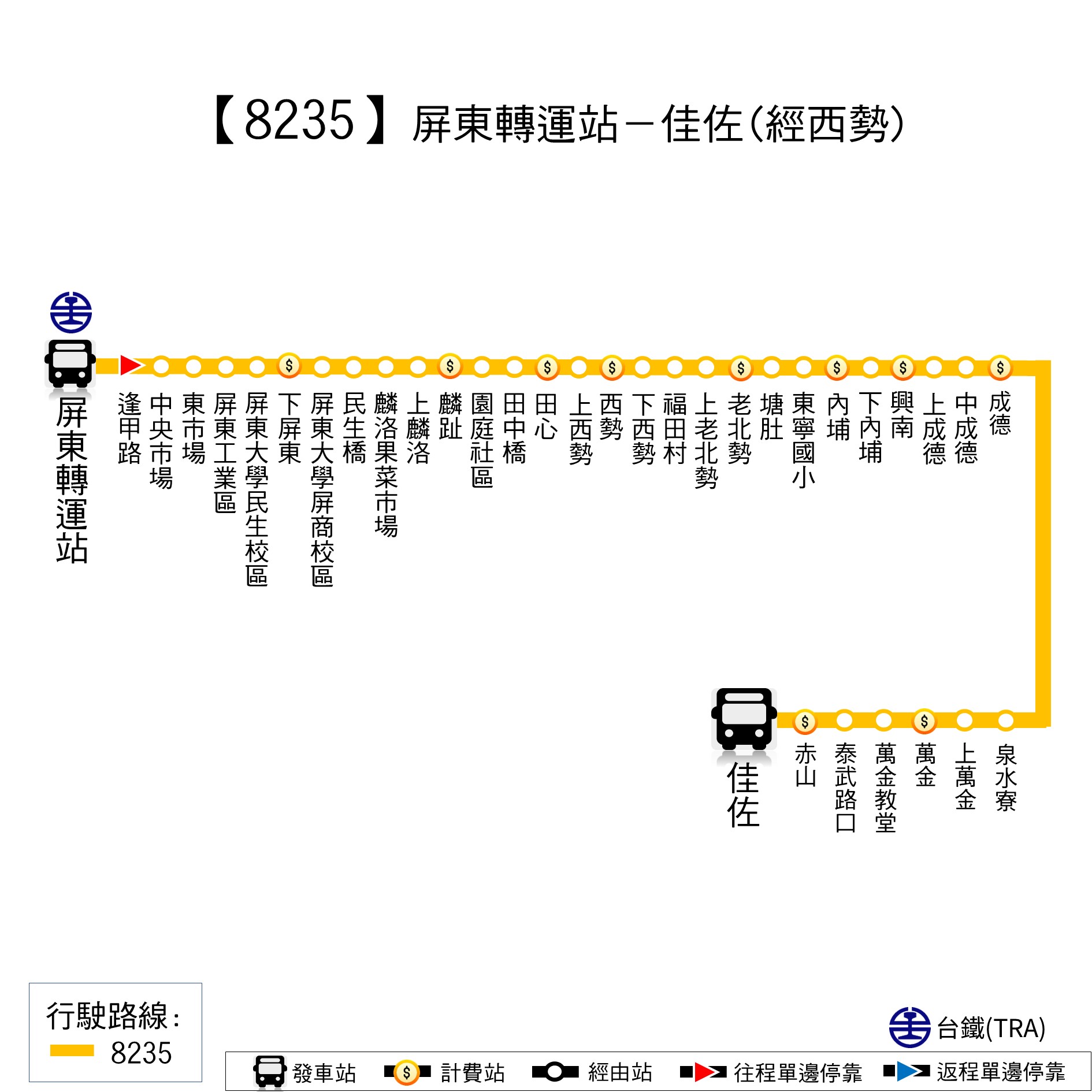 8235公車路線圖-屏東客運