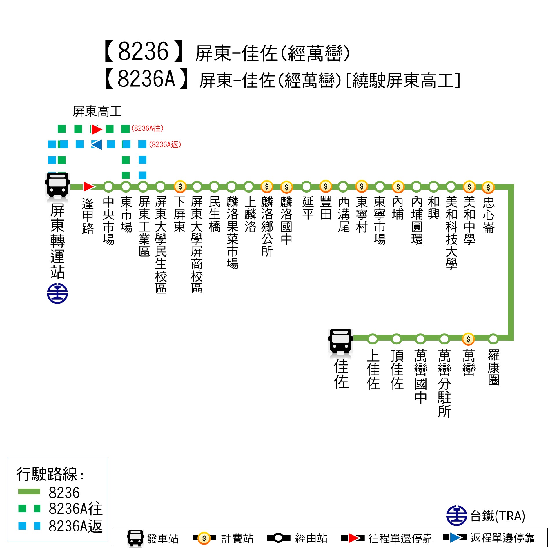 8236公車路線圖-屏東客運