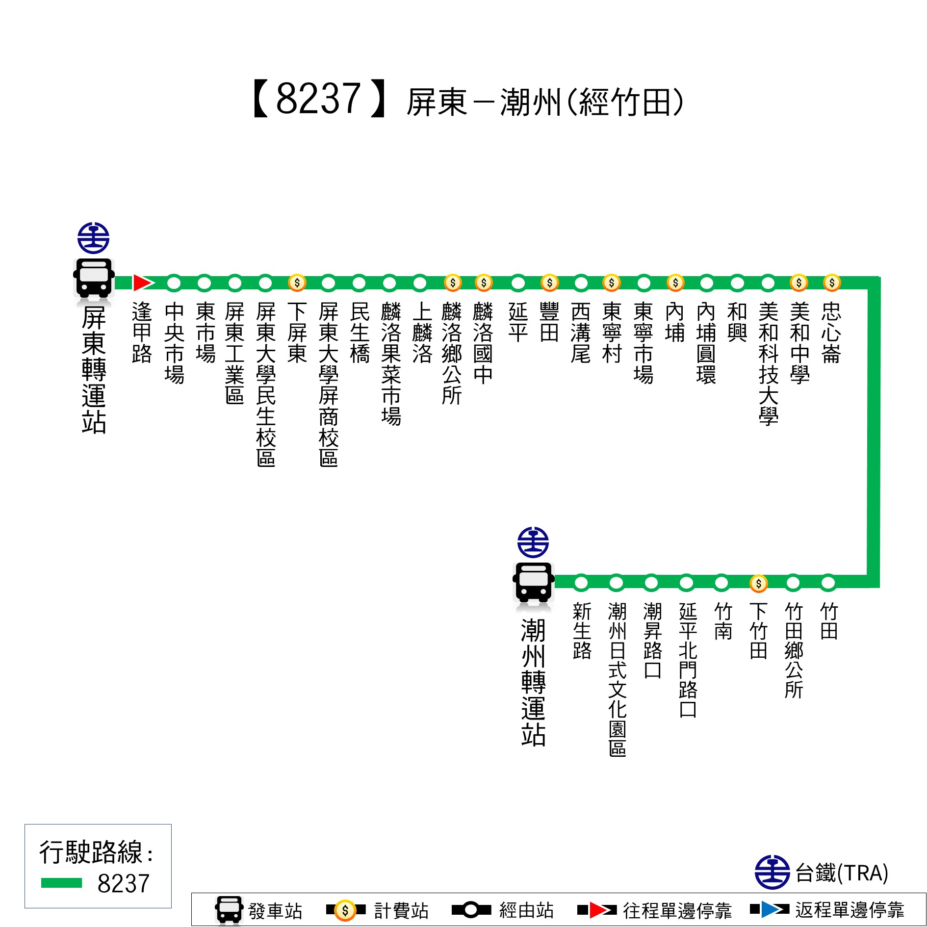 8237公車路線圖-屏東客運