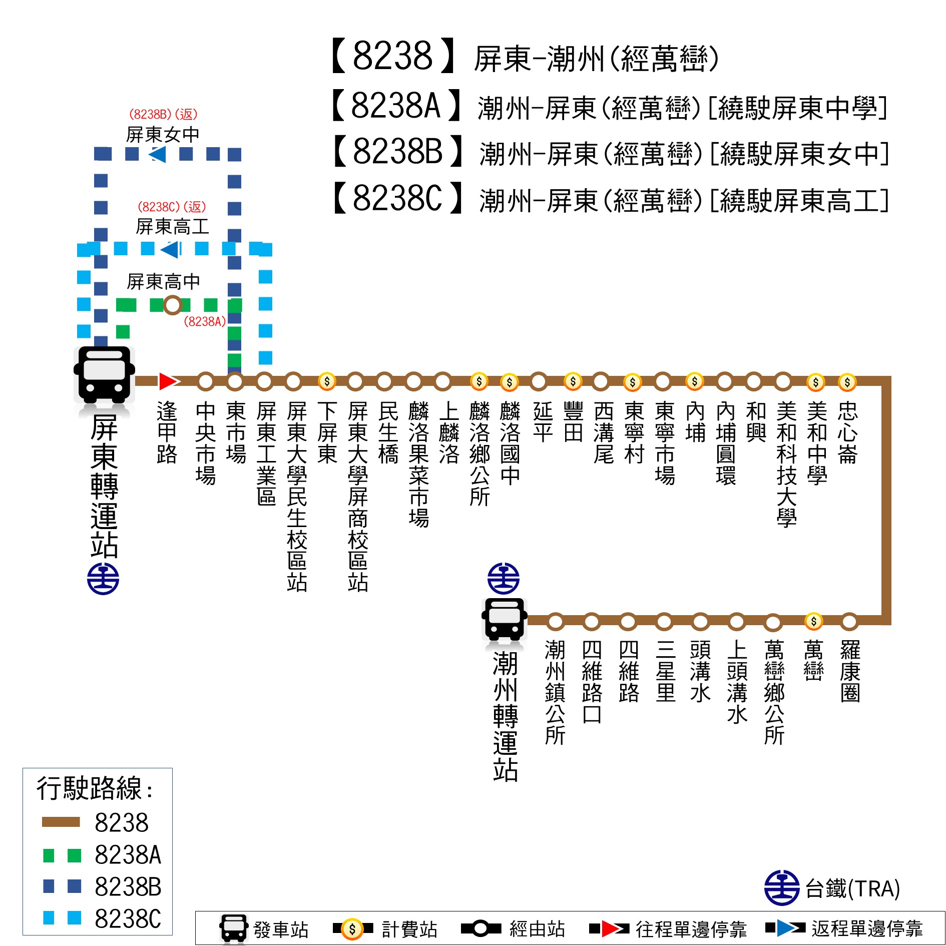 8238公車路線圖-屏東客運