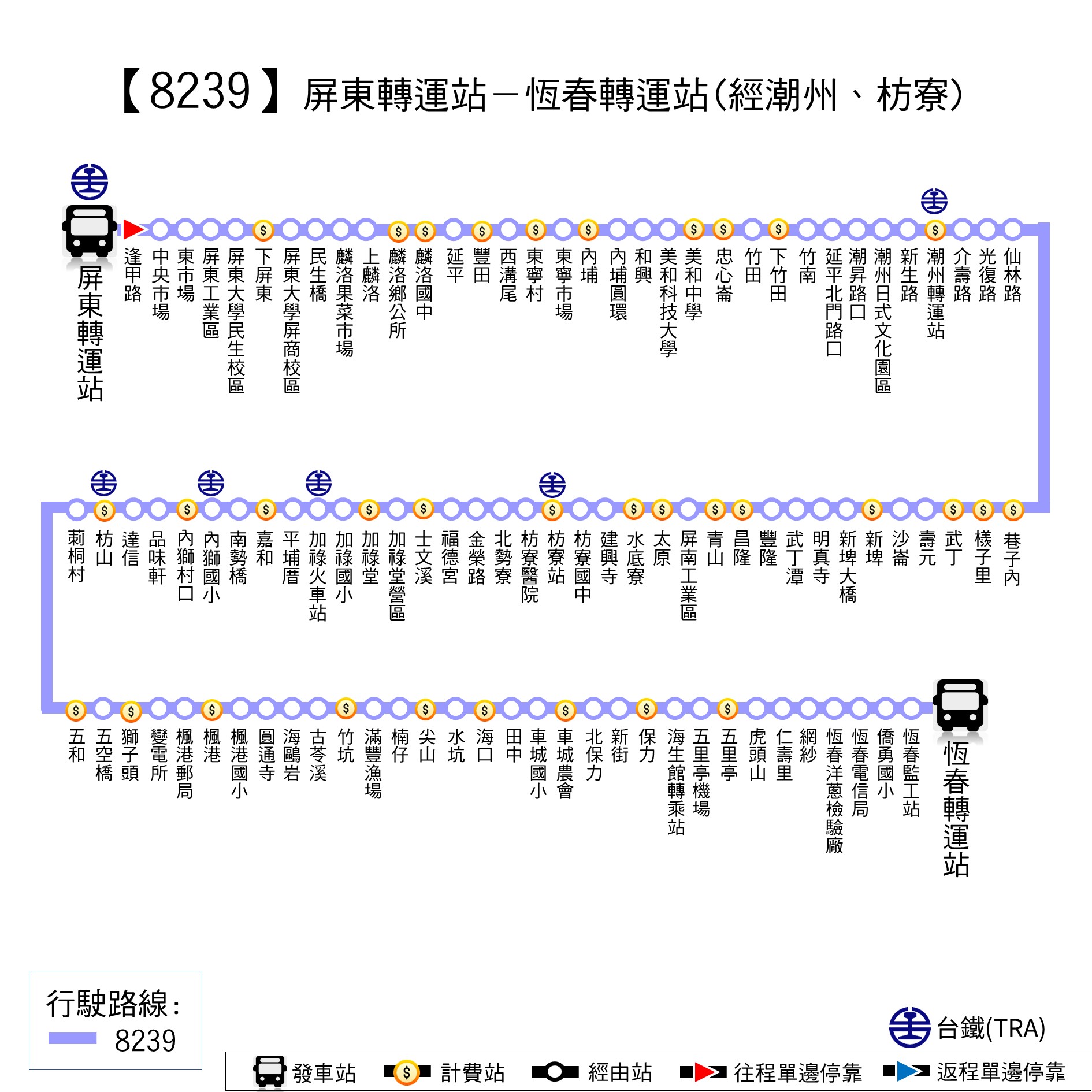 8239公車路線圖-屏東客運