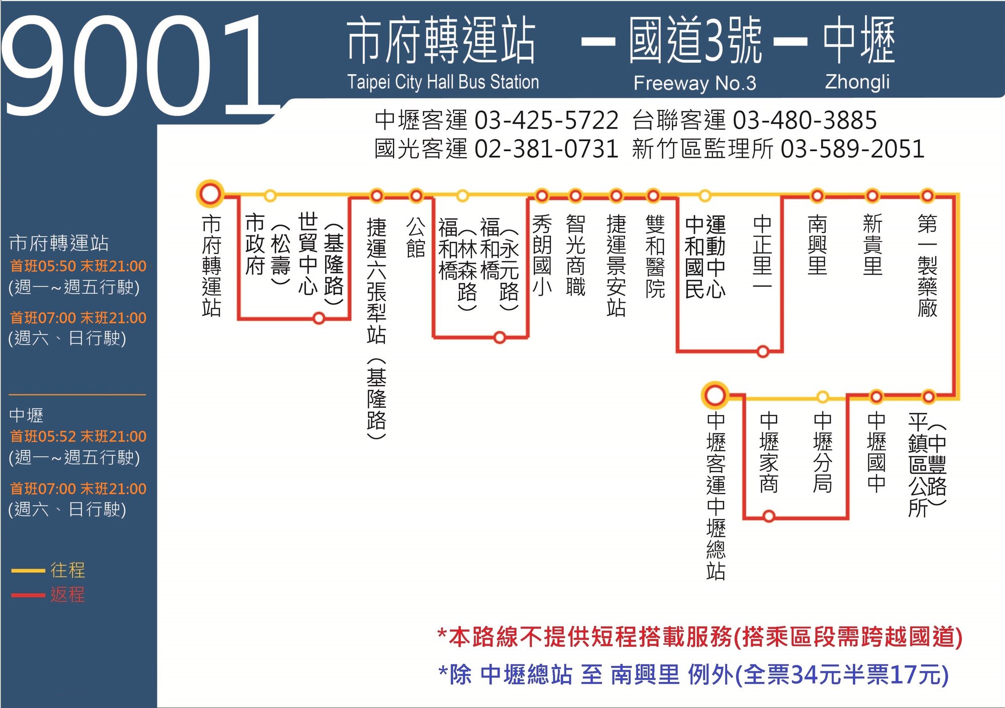 9001公車路線圖-中壢客運