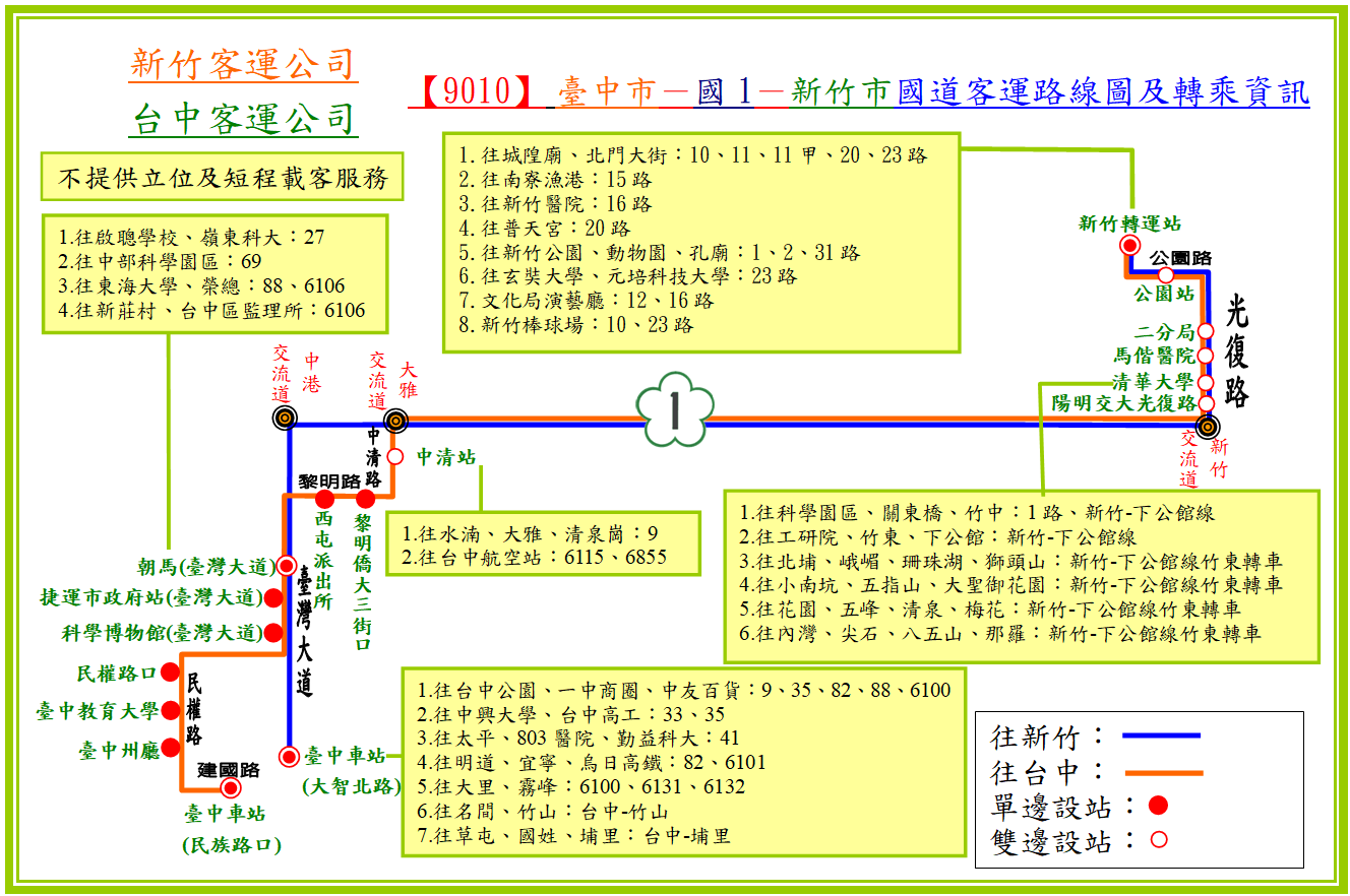 9010公車路線圖-新竹客運